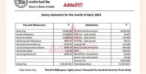 engineer b salary grade nia